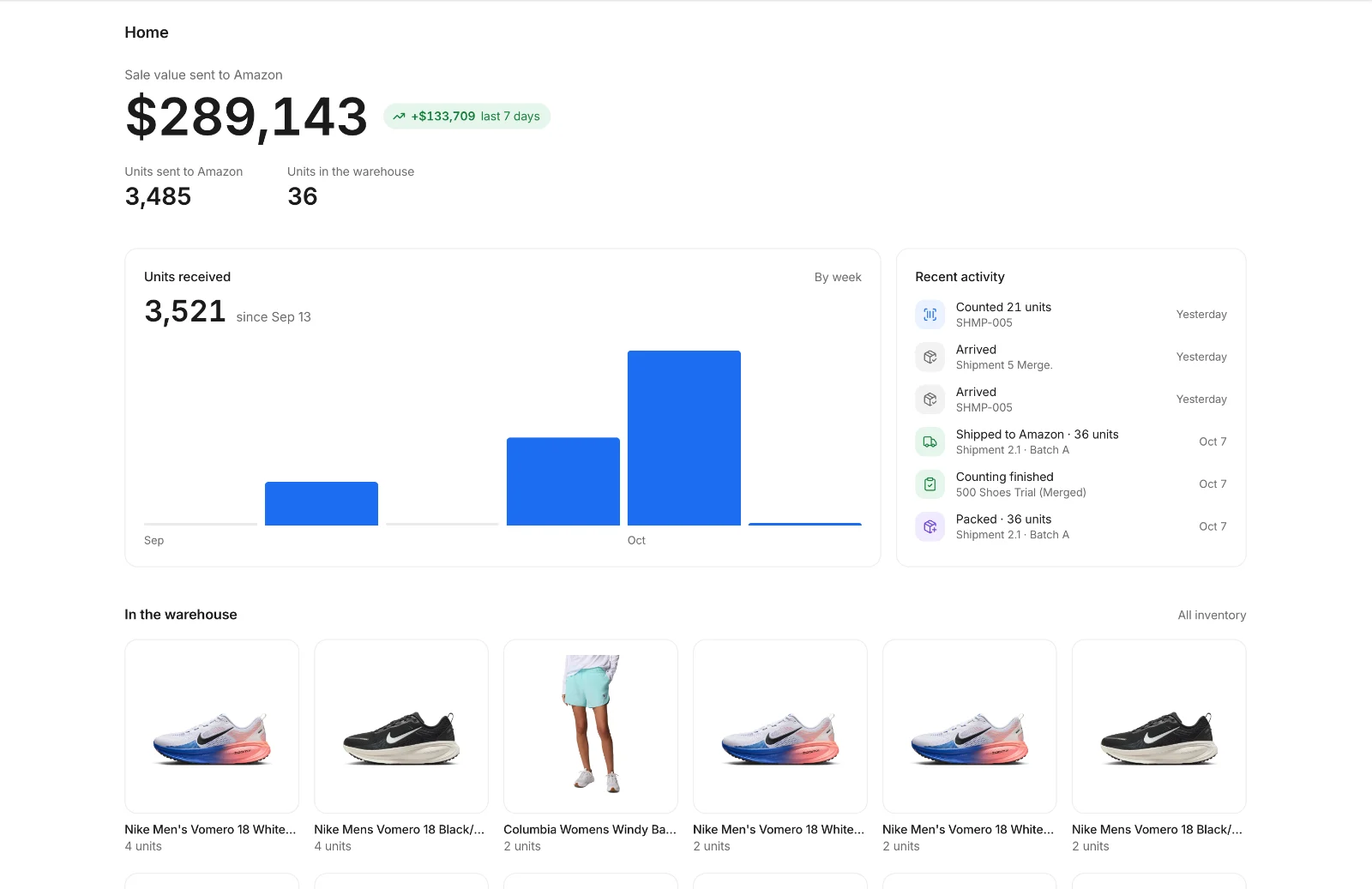 The Orderfy Prep WMS home screen showing sale value sent to Amazon, units received by week and recent activity