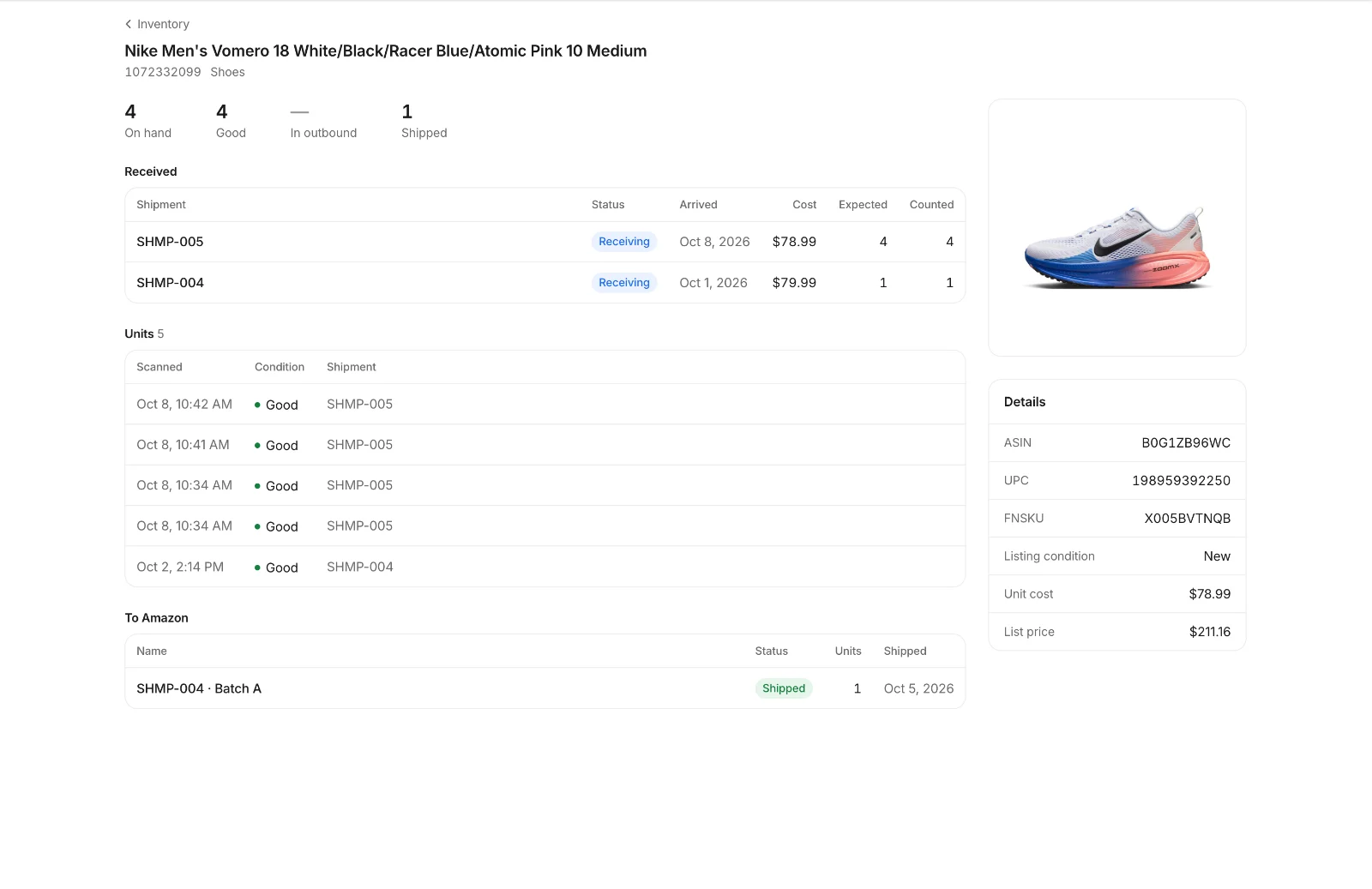 A product page showing units on hand, condition, scan history, the shipments it arrived in, units sent to Amazon, unit cost and list price