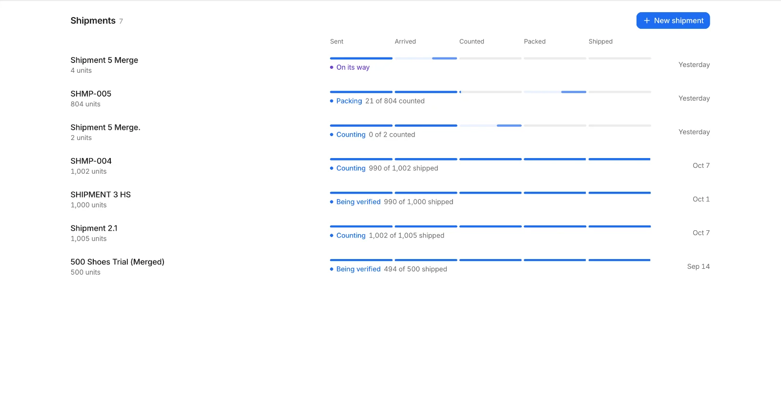 A list of inbound shipments with progress bars for sent, arrived, counted, packed and shipped